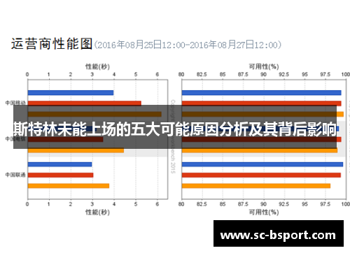斯特林未能上场的五大可能原因分析及其背后影响