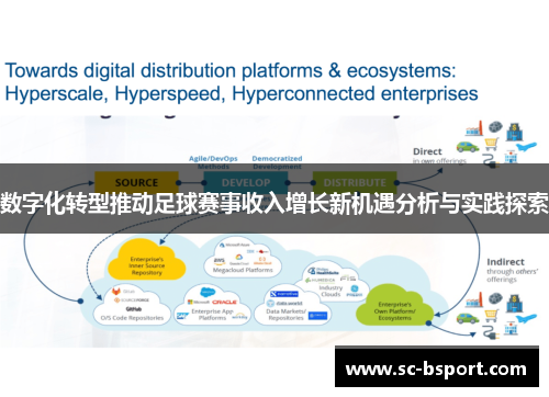 数字化转型推动足球赛事收入增长新机遇分析与实践探索