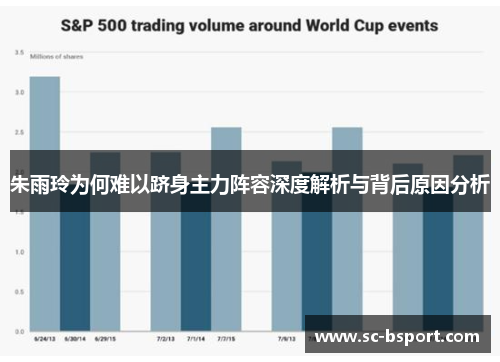 朱雨玲为何难以跻身主力阵容深度解析与背后原因分析