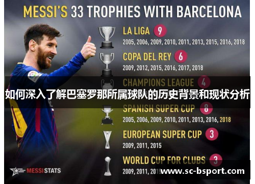 如何深入了解巴塞罗那所属球队的历史背景和现状分析