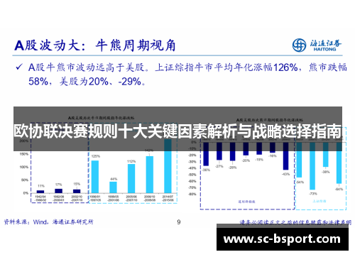 欧协联决赛规则十大关键因素解析与战略选择指南