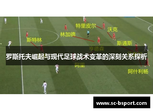 罗斯托夫崛起与现代足球战术变革的深刻关系探析