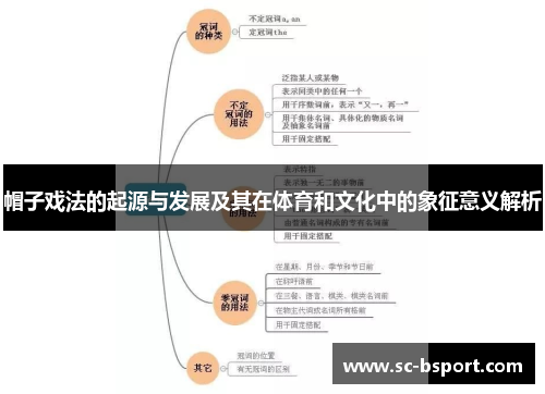 帽子戏法的起源与发展及其在体育和文化中的象征意义解析