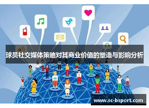 球员社交媒体策略对其商业价值的塑造与影响分析