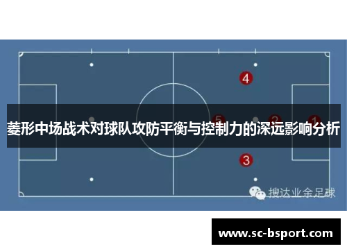 菱形中场战术对球队攻防平衡与控制力的深远影响分析