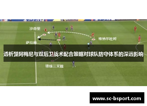 透析楚阿梅尼与双后卫战术配合策略对球队防守体系的深远影响 透析楚阿梅尼与双后卫战术配合策略对球队防守体系的深远影响